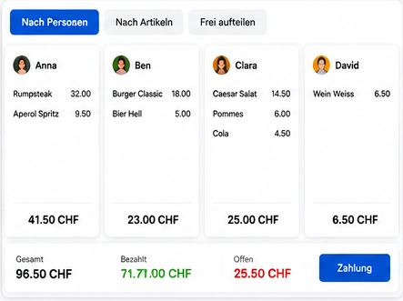 Vormelo Split-Rechnung nach Personen und Positionen
