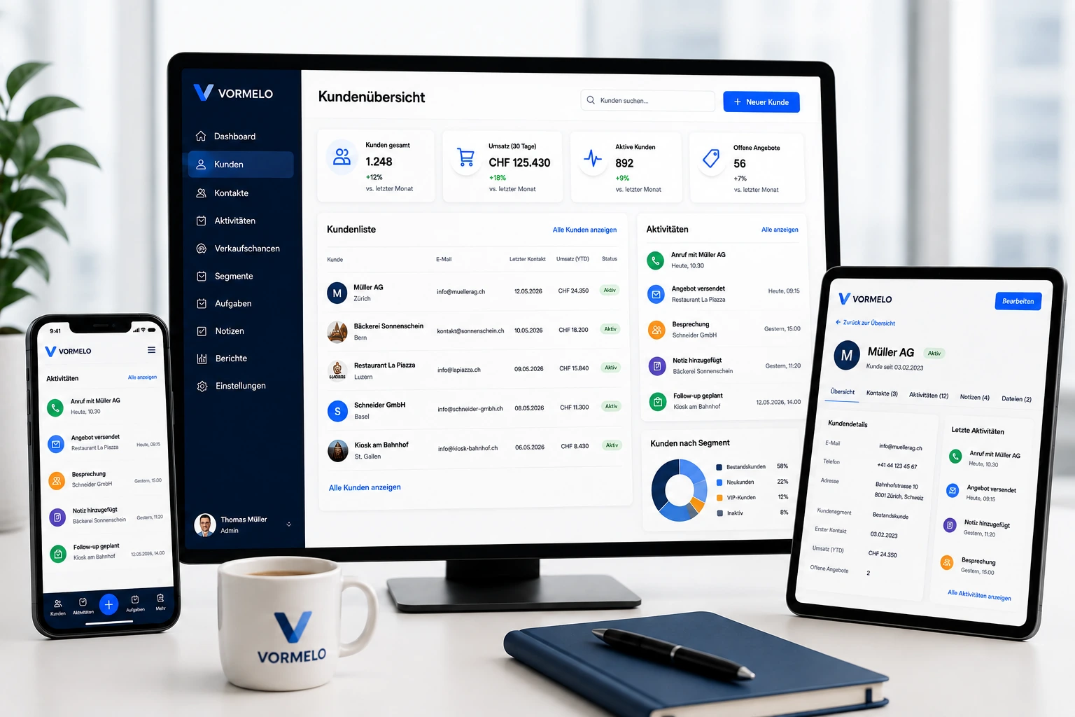 Vormelo CRM mit Kundenübersicht auf Monitor, Smartphone und Tablet